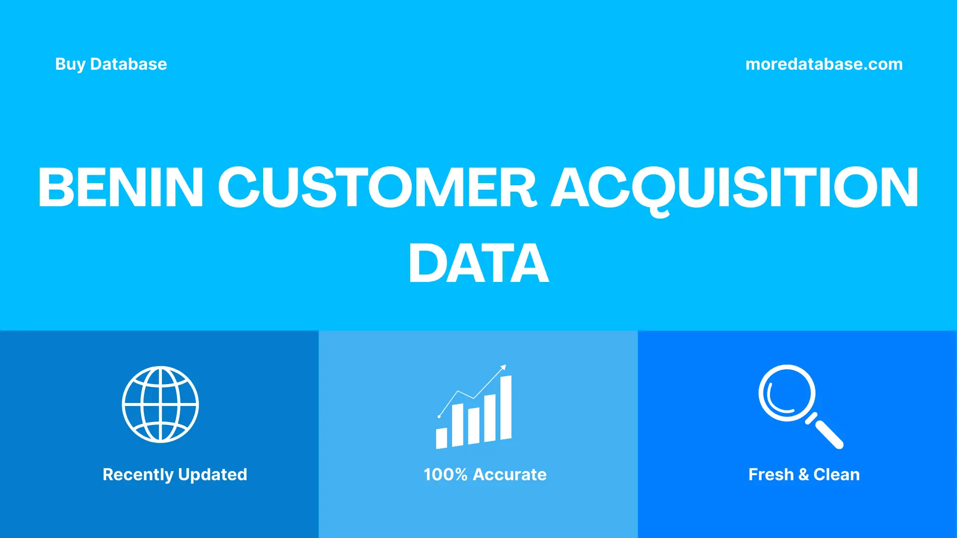 Benin Customer Acquisition Data